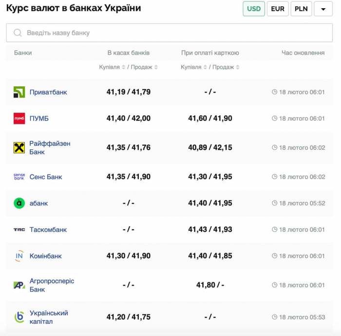 Курс валют в Украине 18 февраля 2025: сколько стоит доллар и евро фото 1