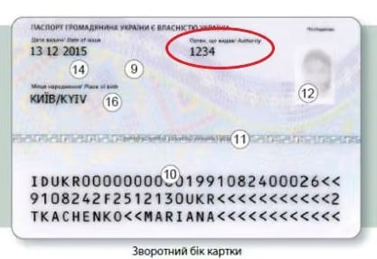 Код выдачи – где искать