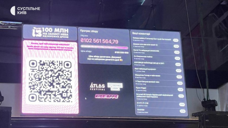 Зібрали понад 100 млн для ЗСУ: у Києві третій день триває Atlas Festival