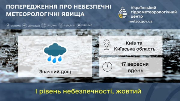 В Киеве объявлен самый высокий уровень опасности: в чем причина