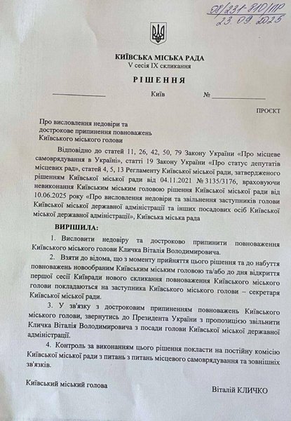 Проект решения о досрочном прекращении полномочий Виталия Кличко