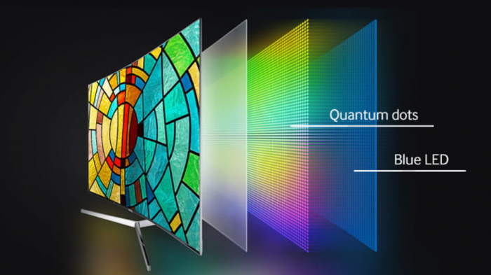 Чому Samsung залишається №1 на ринку телевізорів: секрет успіху в QLED та Vision AI фото 3 2