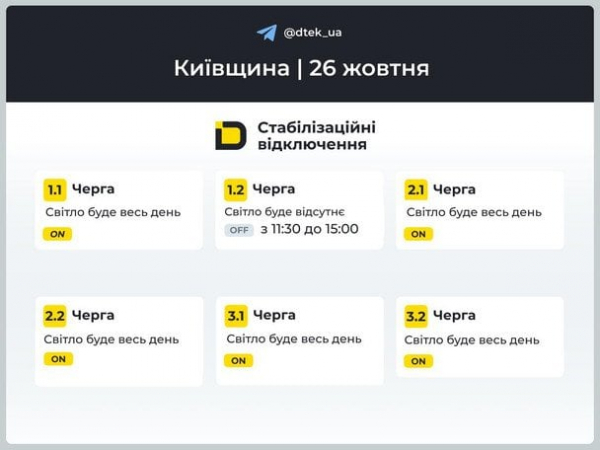 Відключення світла 26 жовтня на Київщині: коли вимикатимуть електрику (графіки)
  
 Відключення світла 26 жовтня на Київщині: коли вимикатимуть електрику (графіки)