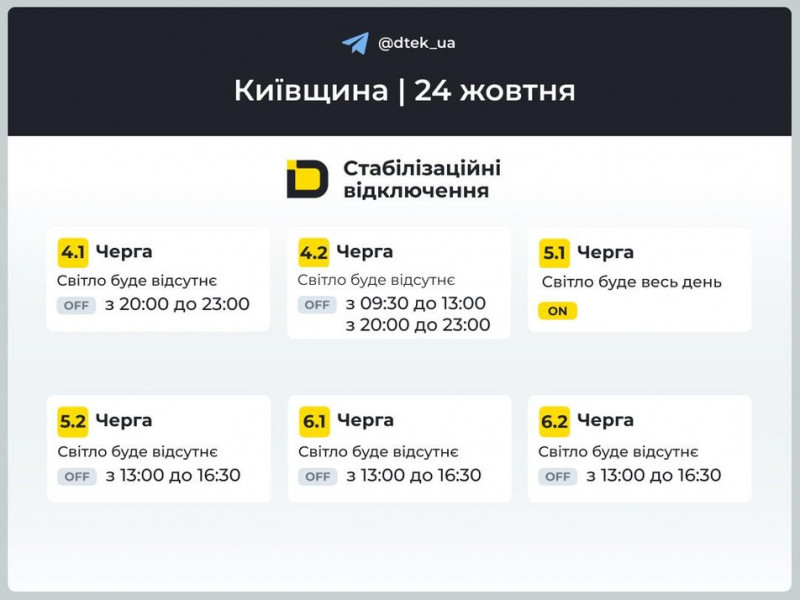 Графіки відключень електроенергії в Київській області на 24 жовтня