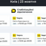 У ДТЕК оприлюднили графіки відключення світла для Києва