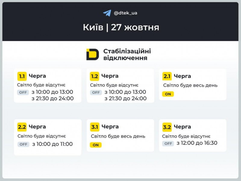 У Києві та області енергетики застосовують стабілізаційне відключення електроенергії. Графіки