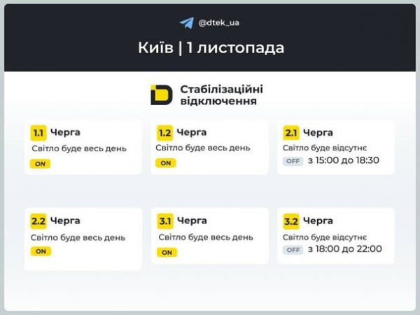 
 Графік відключення світла на 1 листопада в Києві: коли не буде електроенергії
 