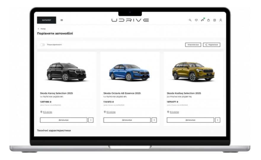 UDRIVE: цифровий автосалон, що економить час