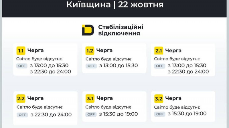 На Київщині запроваджують графіки стабілізаційних відключень світла. Коли вимикатимуть електроенергію