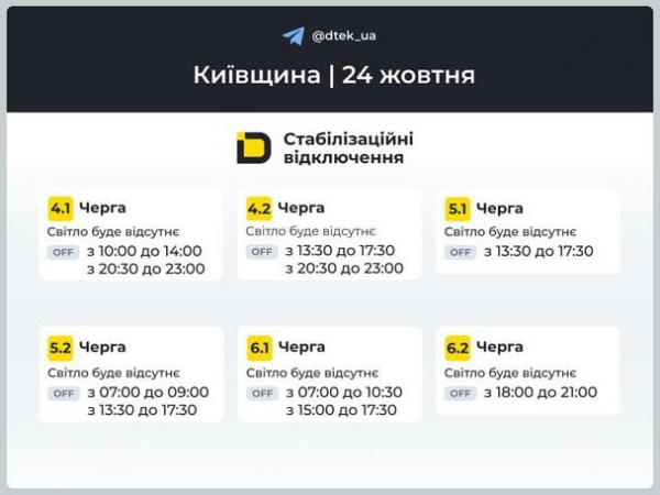 
 Відключення світла 24 жовтня на Київщині: коли вимикатимуть електроенергію (графіки)
 