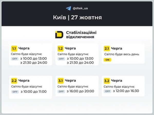 Нові графіки відключення світла в Києві 27 жовтня
  
 Нові графіки відключення світла в Києві 27 жовтня