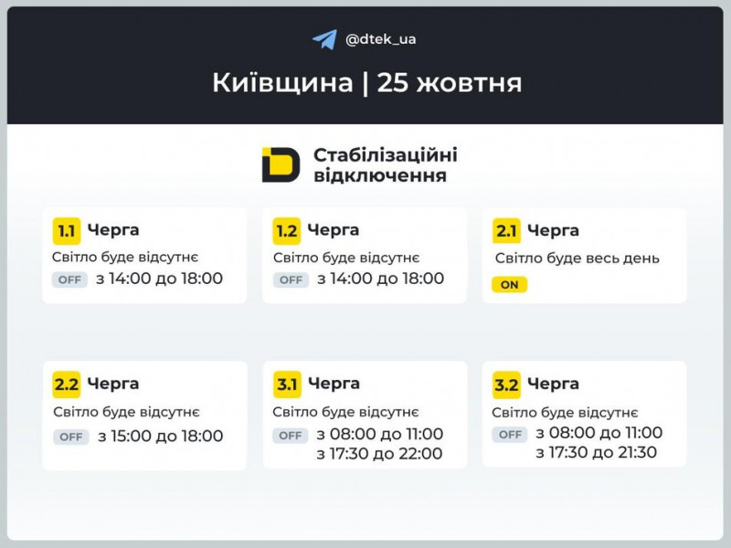 У Києві та області відключатимуть світло. Графіки