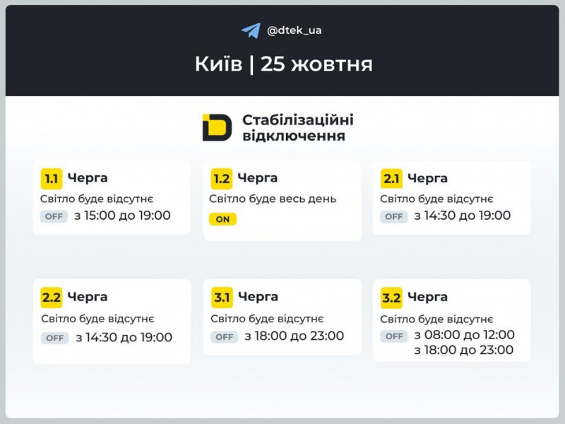 У Києві та області відключатимуть світло. Графіки