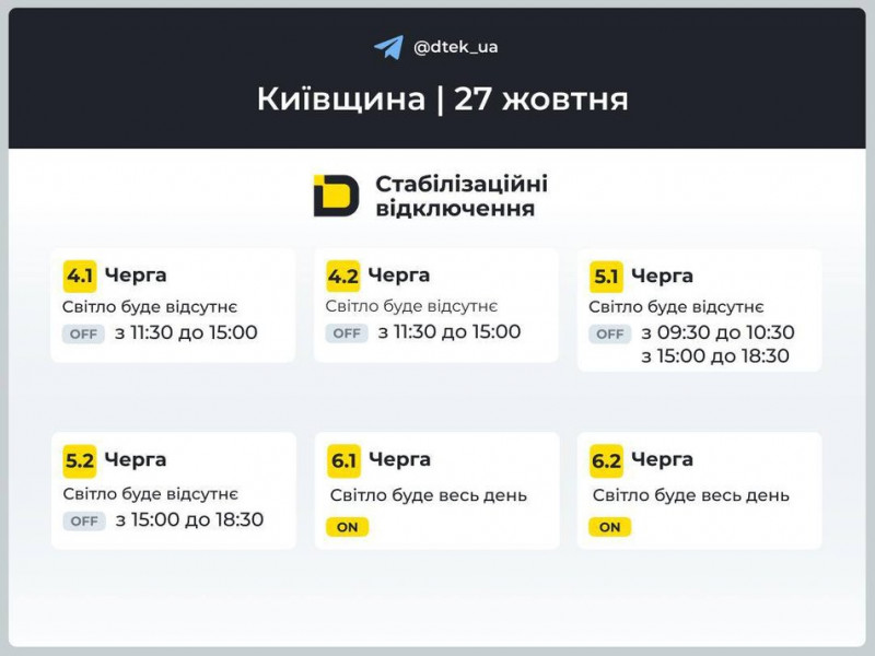 У Києві та області енергетики застосовують стабілізаційне відключення електроенергії. Графіки