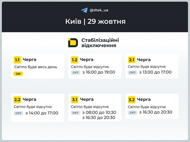 У Києві та області діятимуть графіки обмеження електроенергії. Коли вимикатимуть світло