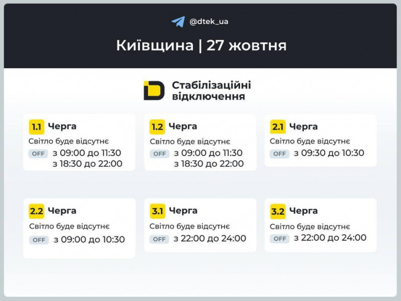 У Києві та області енергетики застосовують стабілізаційне відключення електроенергії. Графіки