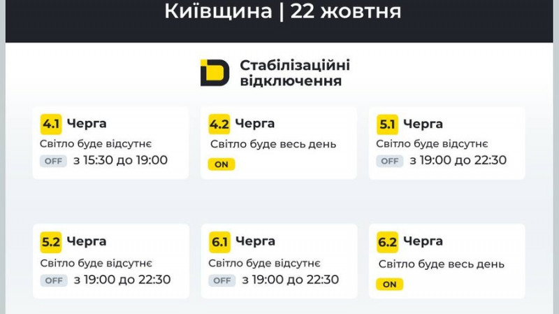 На Київщині запроваджують графіки стабілізаційних відключень світла. Коли вимикатимуть електроенергію
