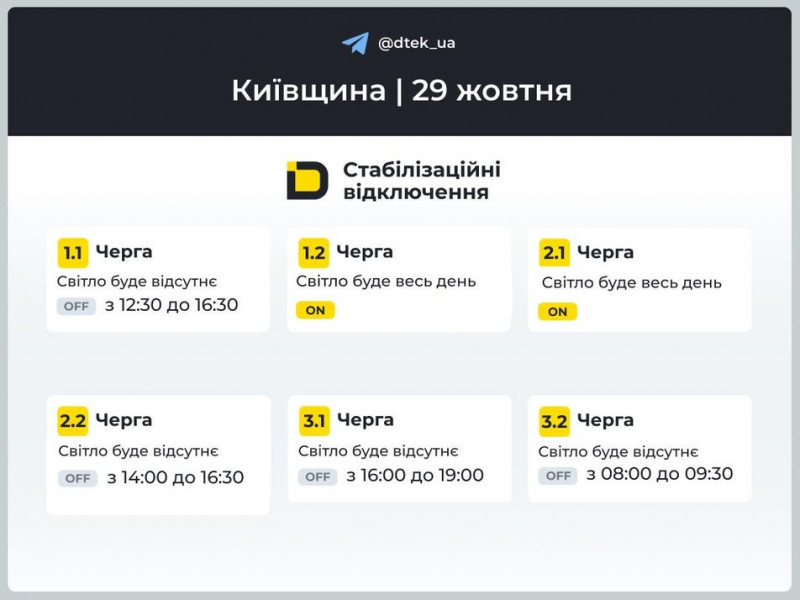 У Києві та області діятимуть графіки обмеження електроенергії. Коли вимикатимуть світло