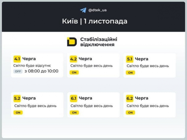 
 Графік відключення світла на 1 листопада в Києві: коли не буде електроенергії
 