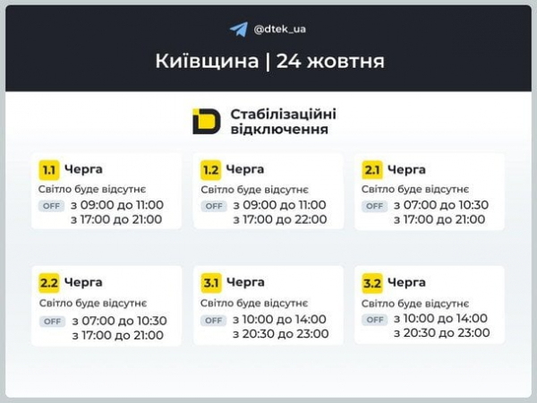 
 Відключення світла 24 жовтня на Київщині: коли вимикатимуть електроенергію (графіки)
 