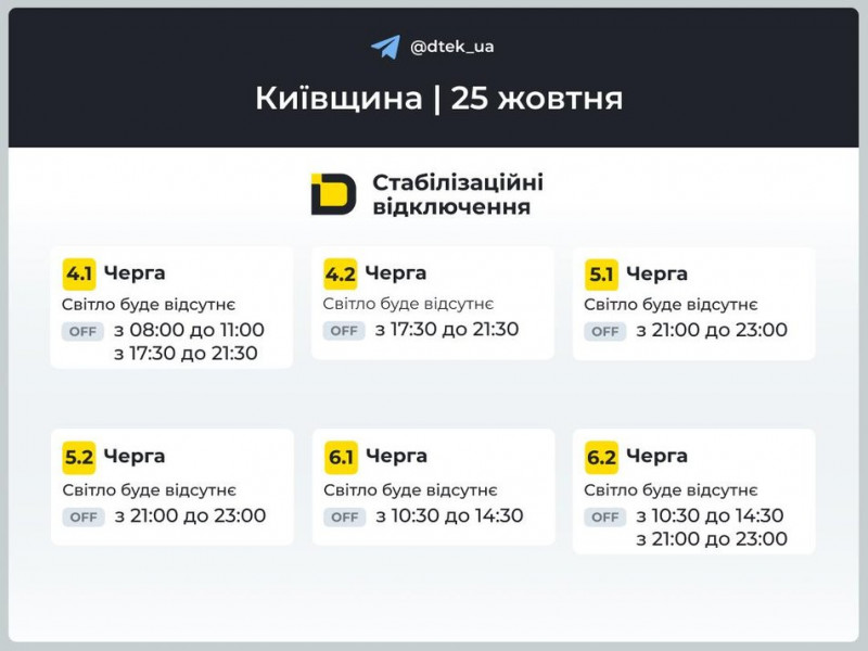 У Києві та області відключатимуть світло. Графіки
