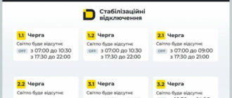 Графіки відключень на 31 жовтня: як вимикатимуть світло в Києві та області Графіки відключень на 31 жовтня: як вимикатимуть світло в Києві та області