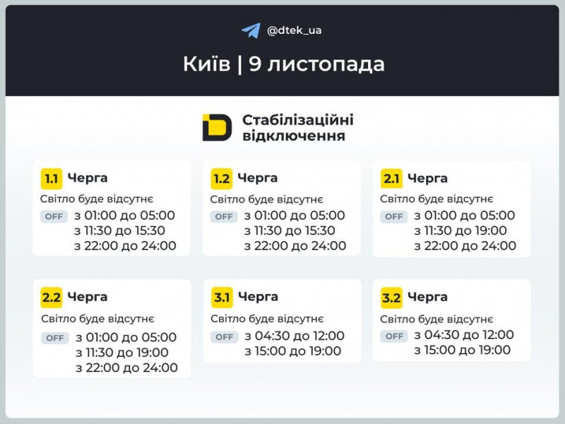 Діятимуть графіки. Як відключатимуть світло у Києві та області 9 листопада