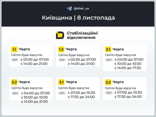 На Київщині оновили графіки відключення світла: як вони діятимуть
На Київщині оновили графіки відключення світла: як вони діятимуть