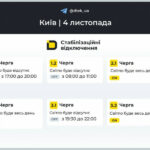ДТЕК показав графіки відключень в Києві на 4 листопада