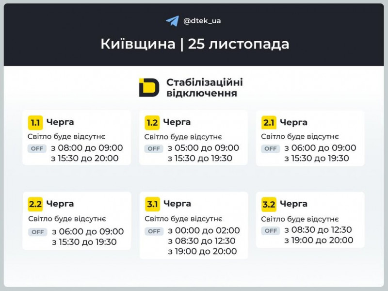 У Києві та області оновили на сьогодні графіки відключення світла