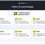 Діятимуть стабілізаційні відключення: графіки вимкнень у Києві та області на 8 листопада