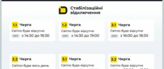Діятимуть стабілізаційні відключення: графіки вимкнень у Києві та області на 8 листопада