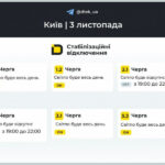 У Києві та області діятимуть графіки відключення електроенергії. Коли не буде світла