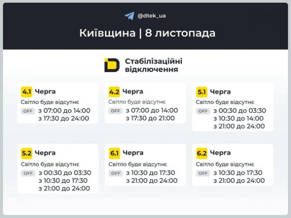На Київщині оновили графіки відключення світла: як вони діятимуть
На Київщині оновили графіки відключення світла: як вони діятимуть