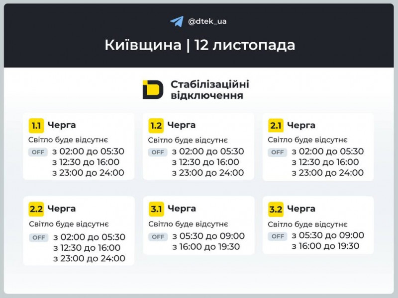 Стабілізаційні графіки: коли відключатимуть світло у Києві та області