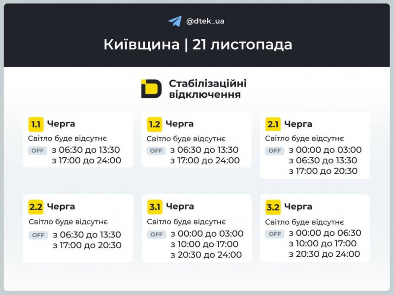 У столиці та на Київщині протягом 21 листопада вимикатимуть світло: якими будуть графіки