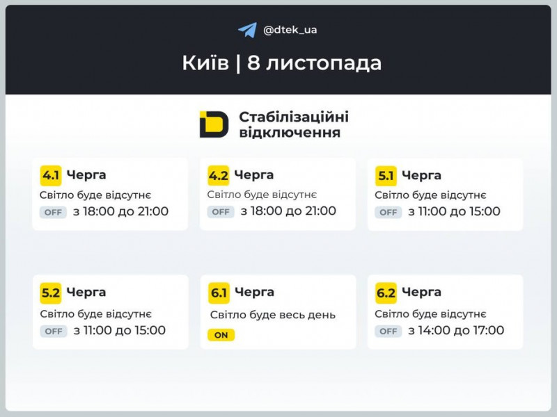 Діятимуть стабілізаційні відключення: графіки вимкнень у Києві та області на 8 листопада