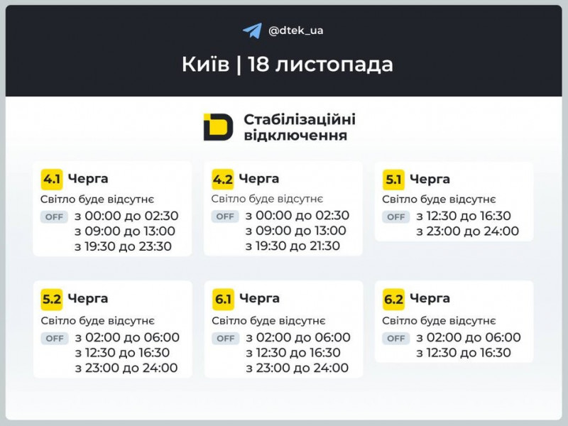 Протягом доби діятимуть графіки: як вимикатимуть світло у Києві та області