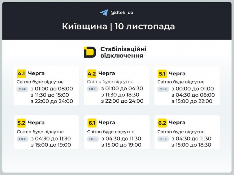 У Києві та області 10 листопада діятимуть графіки: коли вимикатимуть світло