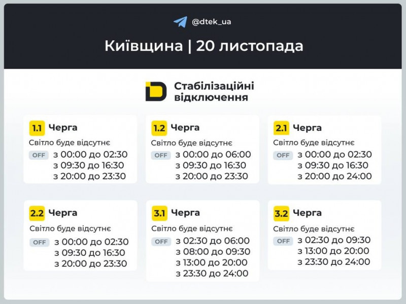 Відключення світла в Києві та області: графіки на 20 листопада
