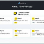 Світло вимикатимуть в трьох групах: графіки відключень в Києві та області на 1 листопада