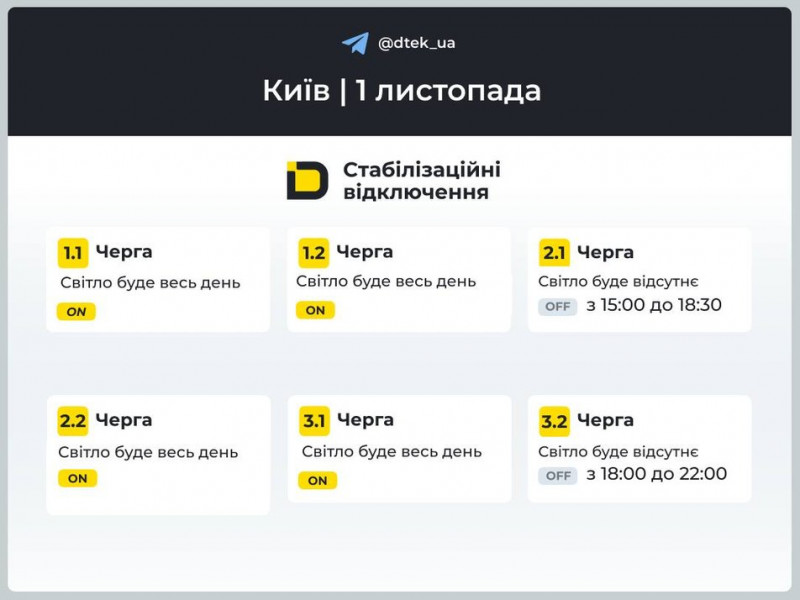 Світло вимикатимуть в трьох групах: графіки відключень в Києві та області на 1 листопада