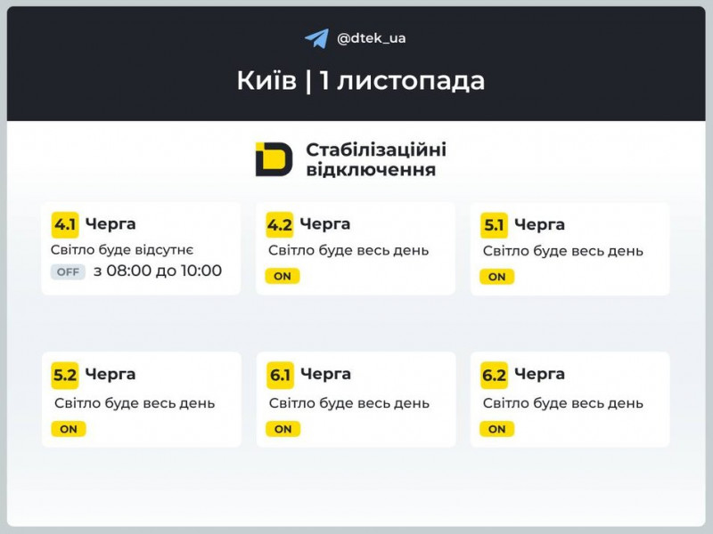 Світло вимикатимуть в трьох групах: графіки відключень в Києві та області на 1 листопада