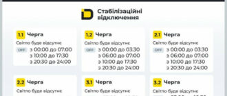 Відключення світла в Києві та області: графіки на 20 листопада