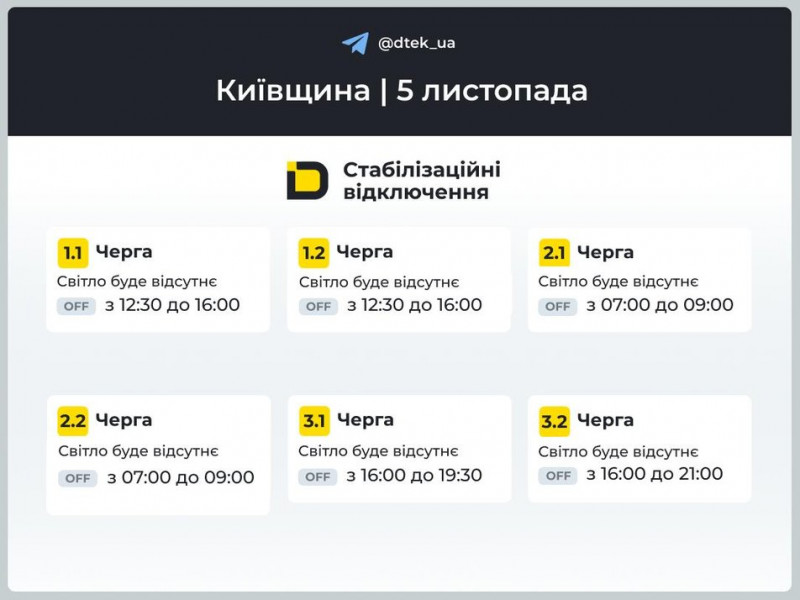 У столиці та на Київщині відключатимуть світло. Графіки