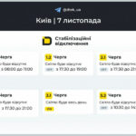 У Києві та області 7 листопада діятимуть графіки відключень: коли вимикатимуть світло