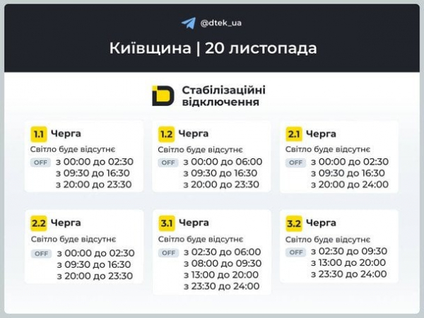 Графіки відключень світла на 20 листопада: коли не буде електрики для мешканців Київщини
Графіки відключень світла на 20 листопада: коли не буде електрики для мешканців Київщини