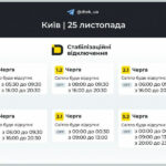 У Києві та області оновили на сьогодні графіки відключення світла