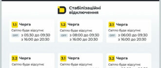 У Києві та області оновили на сьогодні графіки відключення світла