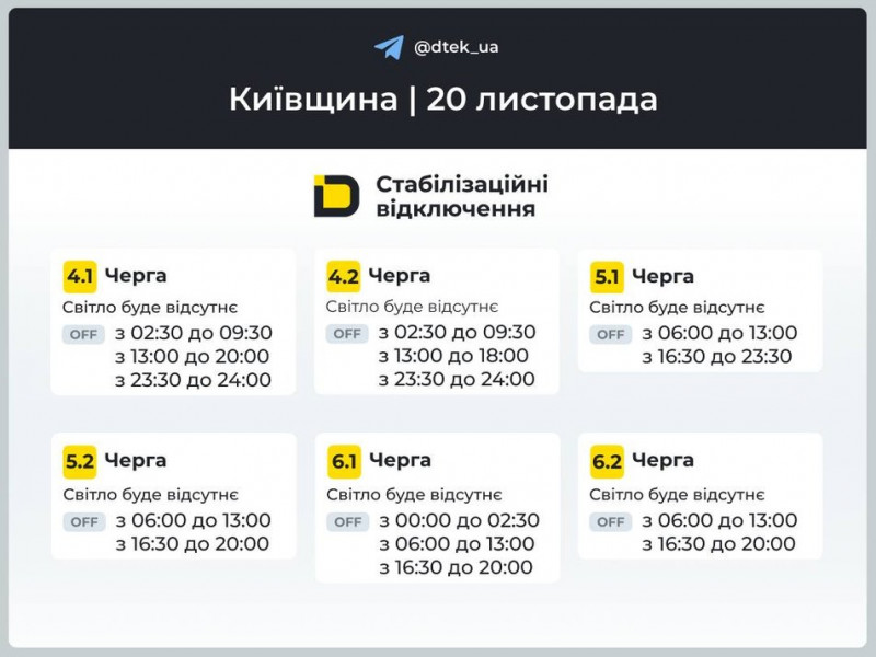 Відключення світла в Києві та області: графіки на 20 листопада